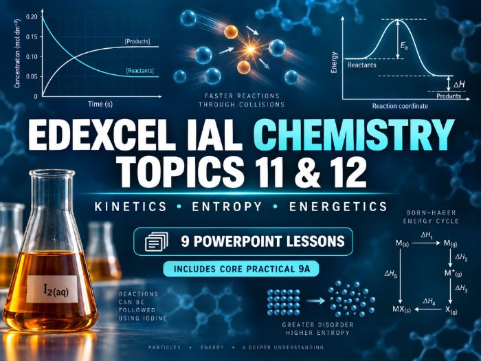 Edexcel IAL Chemistry Topics 11 Measuring Rates Of Reaction