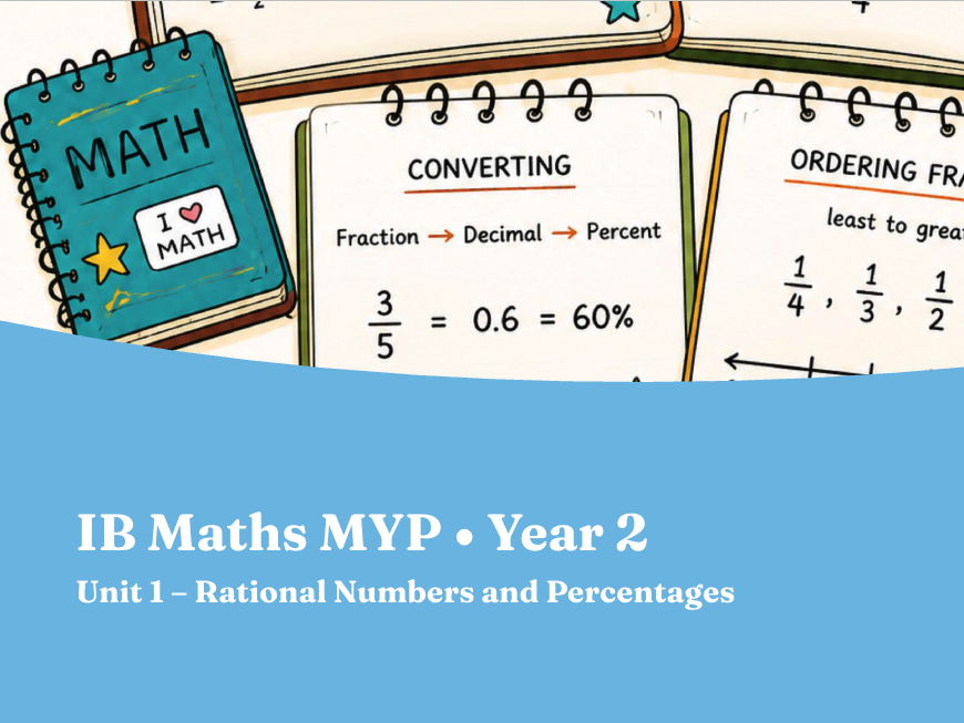 IB Maths MYP Year 2, Unit 1 Slidedeck Bundle