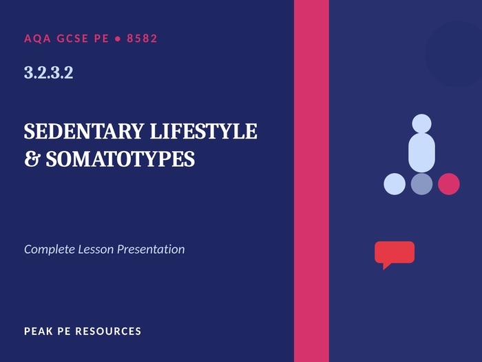 AQA GCSE PE (8582) - 3.2.3.2 Sedentary Lifestyle & Somatotypes | Lesson (33 Slides)