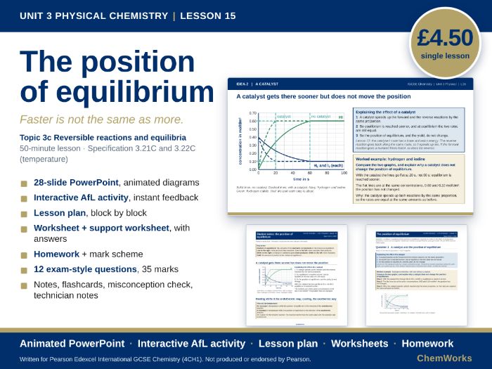 Edexcel IGCSE Chemistry Unit 3 – Physical Chemistry: Lesson 15, The Position of Equilibrium