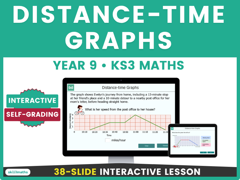 Distance-Time Graphs -Year 9 KS3 Maths Digital Lesson and Self-Grading Activities