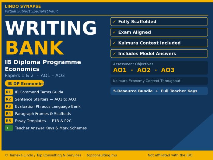 IB Econ Writing Bank: Ace AO3 Essays