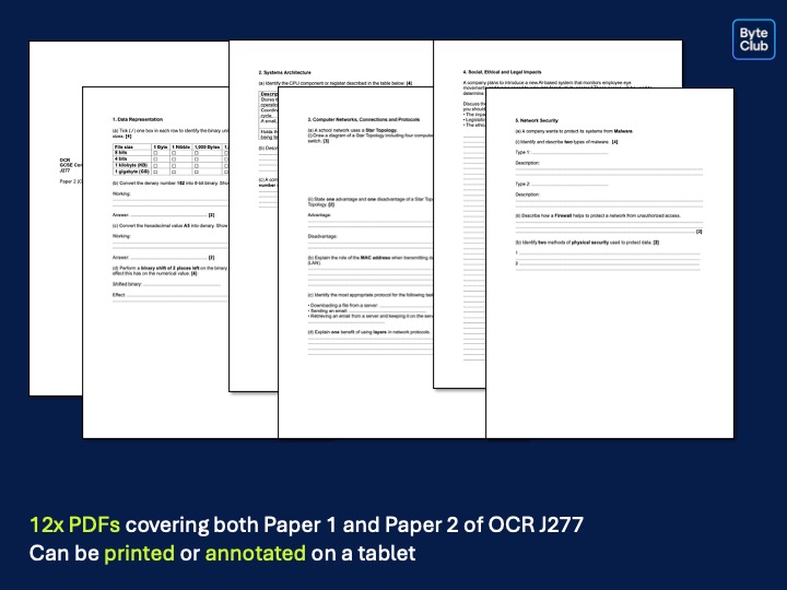 Computer Science Exam Papers OCR GCSE J277