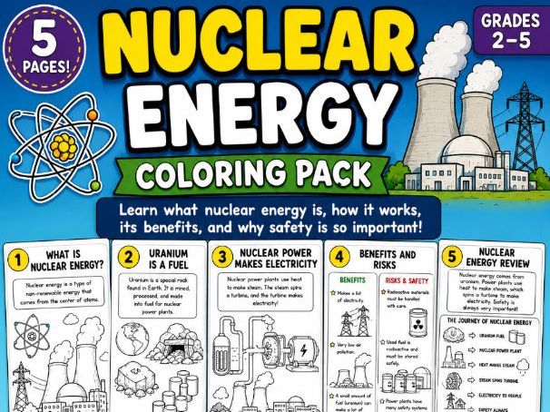 Nuclear Energy Coloring Pack | Non-Renewable Energy Worksheets for Kids