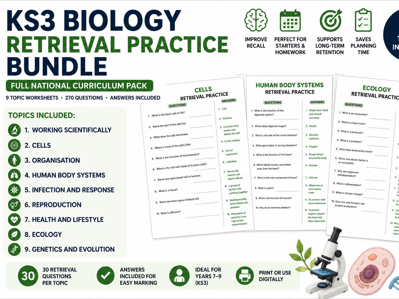 KS3 Biology Retrieval Practice Bundle – Full National Curriculum Pack