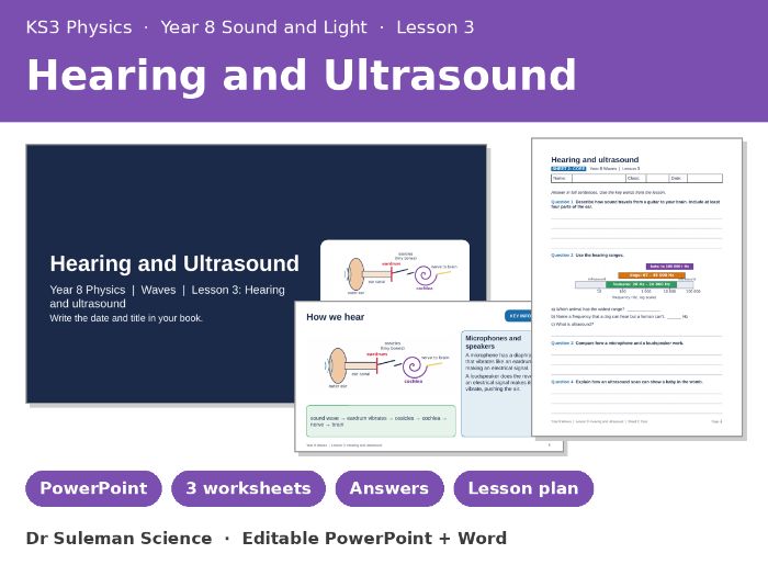 KS3 Hearing and Ultrasound Lesson | Year 8 Physics + Worksheets