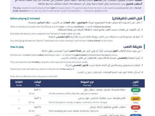 Qulha bil-Fusha! Arabic A Speaking Game