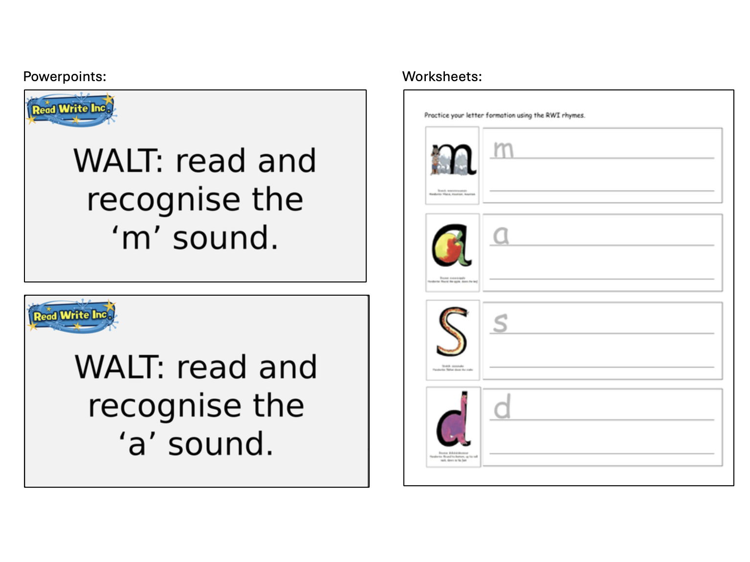 RWI Set 1 Powerpoints and Formation Worksheets