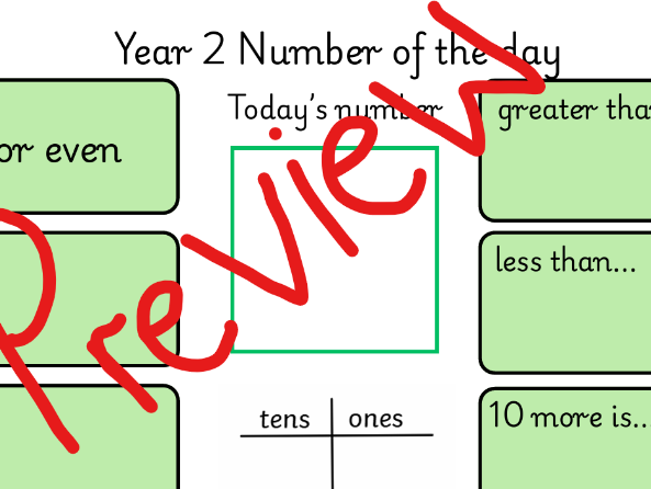 Year 2 Number of the Day mat