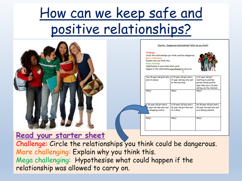 Healthy Relationships + Friendships PSHE