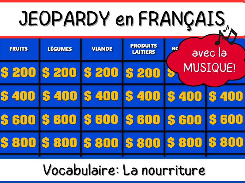 French Jeopardy PPT Game - Vocabulaire : LA NOURRITURE - Food Vocabulary