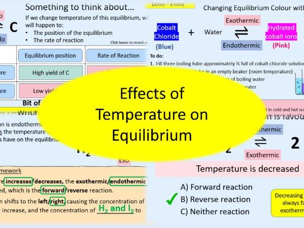 Effects of Temperature on Equilibrium