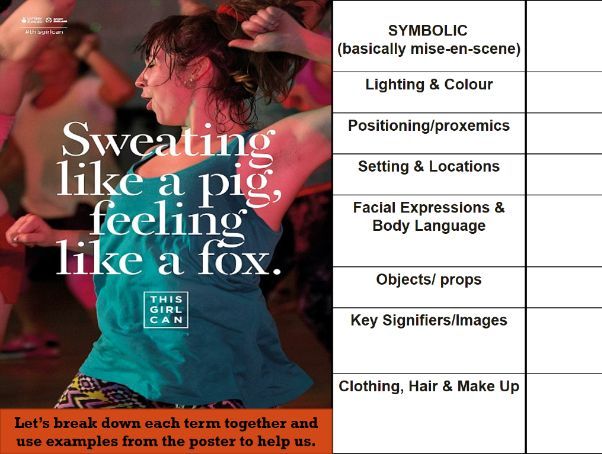 YEAR 10: LESSON 6-7 GENRE , CODES AND CONVENTIONS (NEW EDUQAS SPECIFICATION 2017 TEACHING ONWARD)