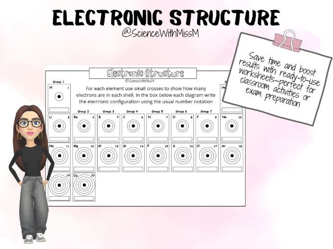 Electronic Structure Worksheet KS3/KS4