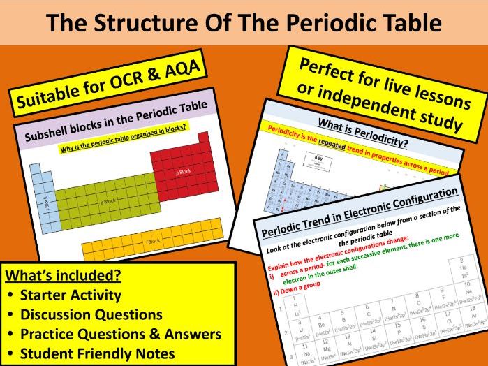 The Structure of The Periodic Table