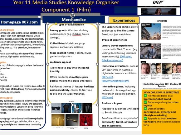 Knowledge Organiser for No Time to Die