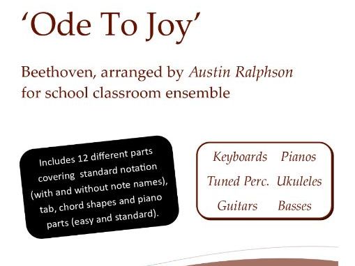 Classroom Performance: Ode To Joy, from the 9th Symphony with backing track