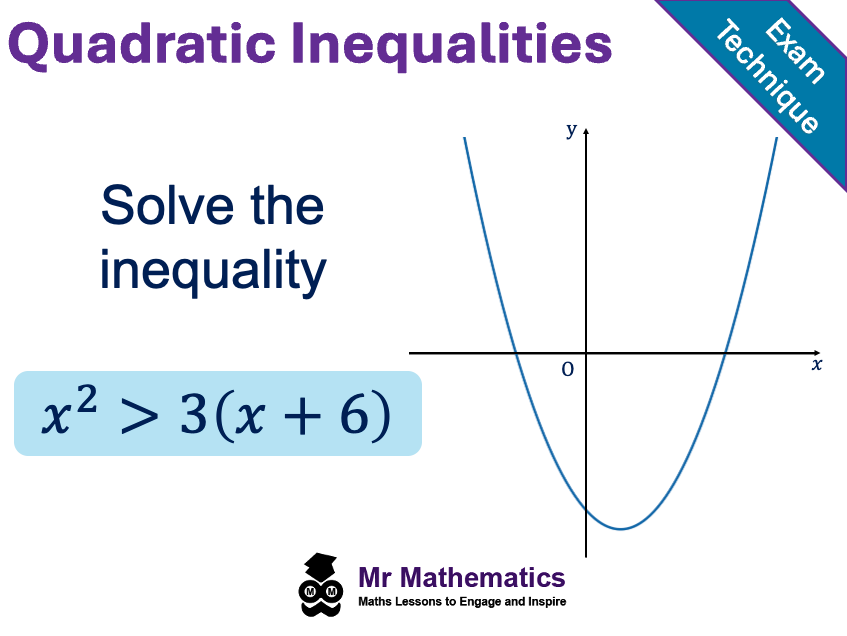 Solving Quadratic Inequalities Worksheet and Solutions