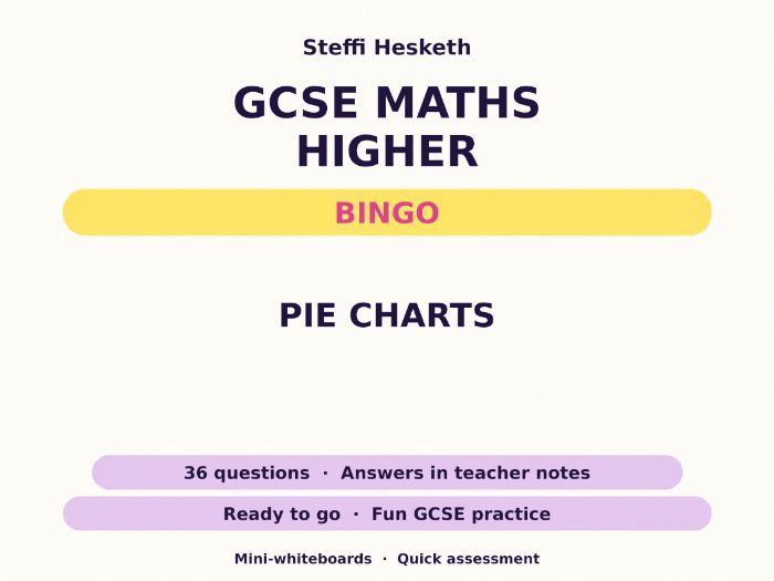 Pie Charts GCSE Maths Higher Bingo