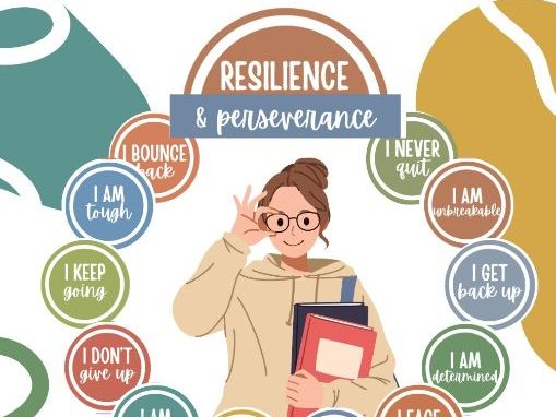 Resilience & Perseverance Affirmation Station (Editable)