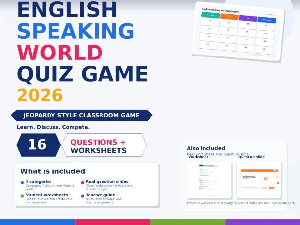 English Speaking World Quiz Game | Interactive PowerPoint + Worksheets