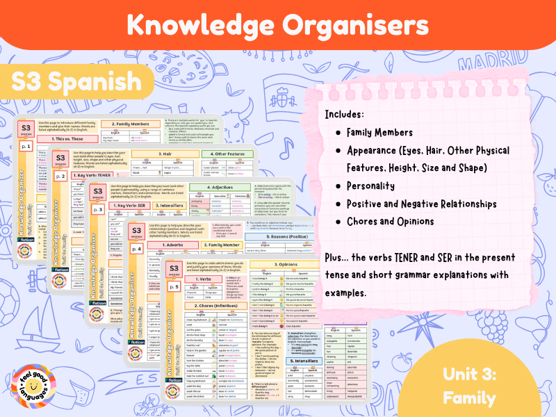S3 Spanish Knowledge Organisers for Unit 3: Family