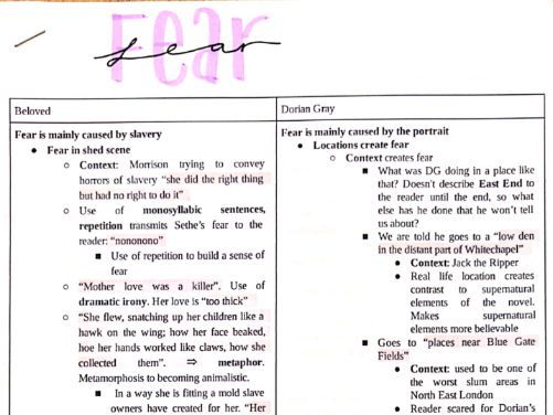 The picture of dorian gray essay introduction picture