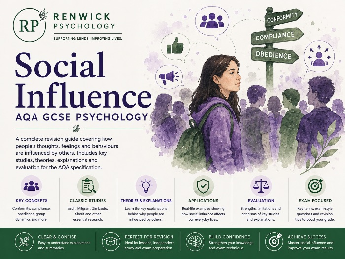 AQA GCSE Psychology: Social Influence
