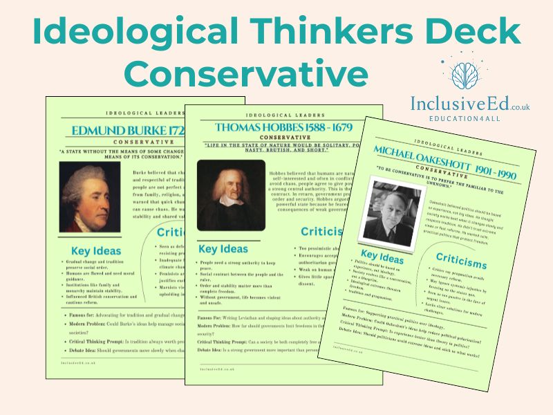 Political Ideology. Conservative Thinkers x6