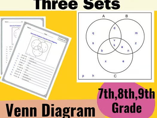 Set Notation Problems Using Three Sets - Venn Diagram Worksheets