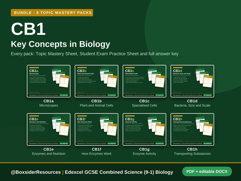 CB1 Key Concepts in Biology | Edexcel Combined Science (9-1) | 8 Topic Mastery Pack Bundle