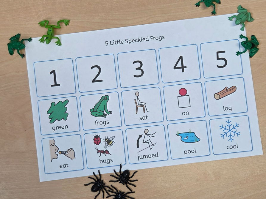 5 Little Speckled Frogs Communication Board