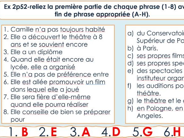 IB French Ab Initio PPT - Panorama 2- Le theatre