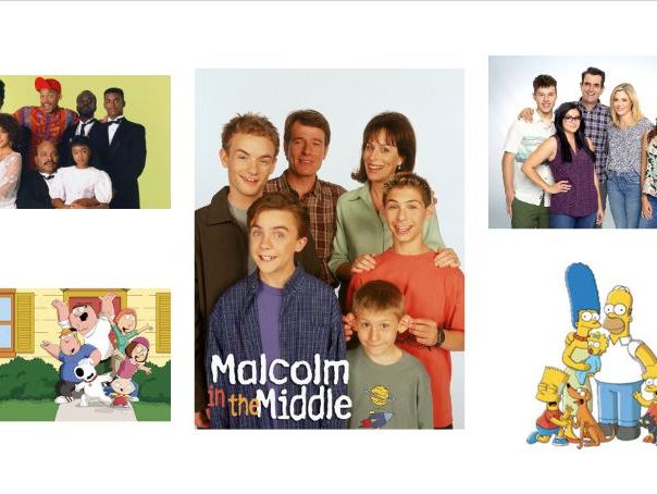 AQA GCSE Sociology: Nuclear Family & Functionalist View of the Family