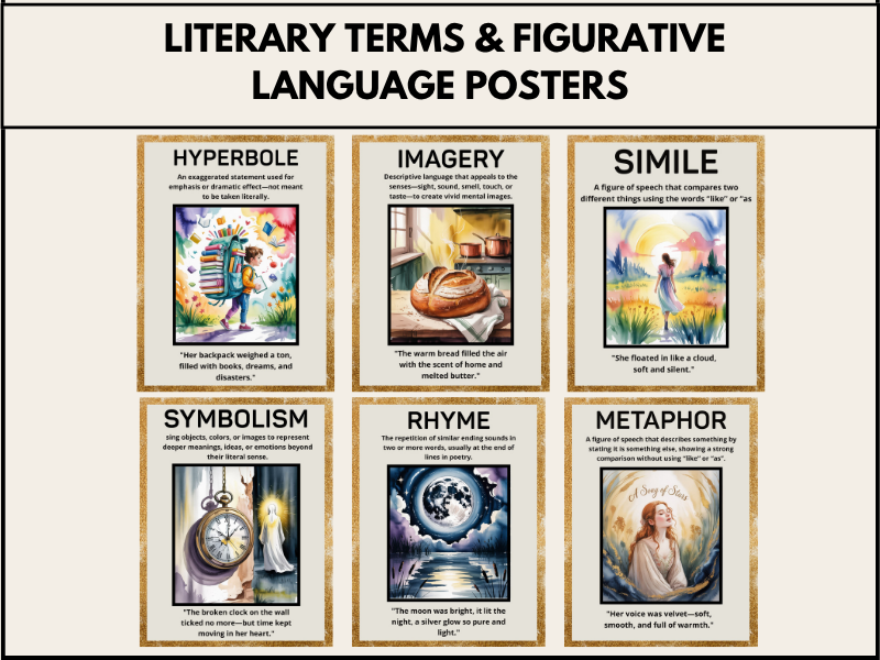 Figurative Language Posters Bulletin Board Ideas Watercolor Classroom Decor ELA