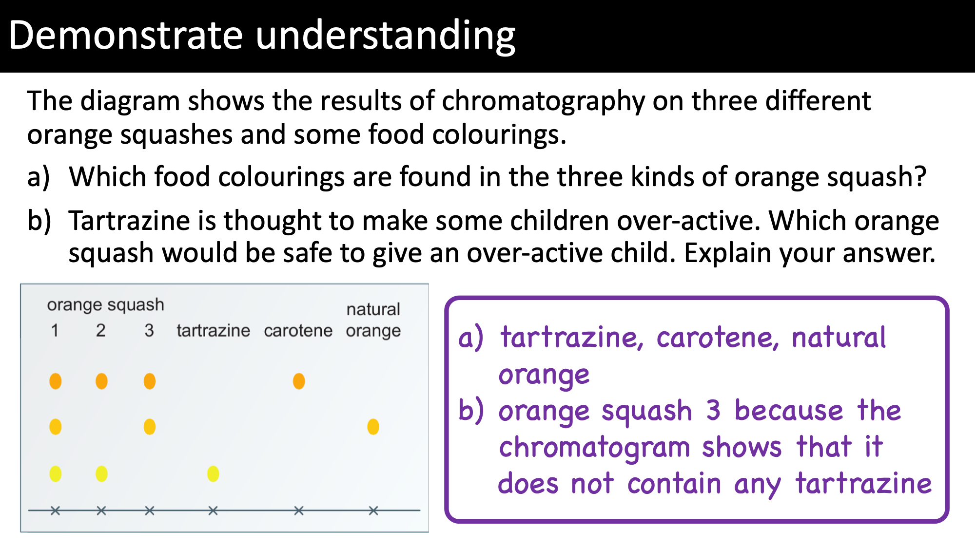 5.2.6 Chromatography (AQA KS3 Activate 1) Teaching Resources