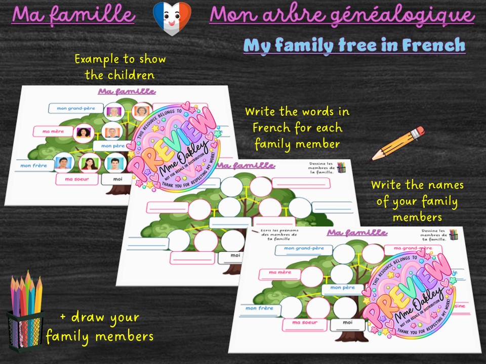Ma famille | Mon arbre généalogique | French family tree