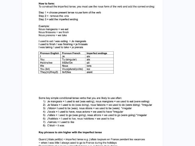 French Tenses Booklet