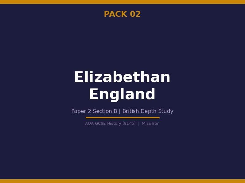 AQA GCSE History 8145 Elizabethan England Revision Pack | Paper 2