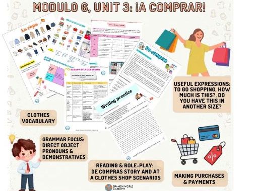 EDEXCEL GCSE Spanish – New Specification Módulo 6, Unit 3: ¡A comprar!