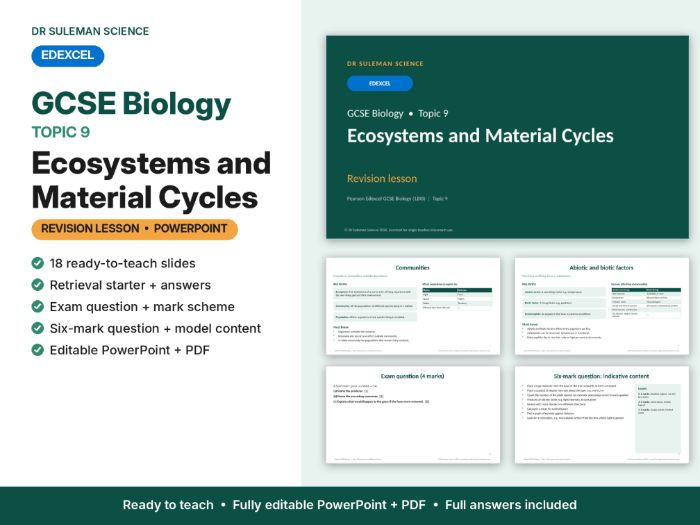Edexcel GCSE Biology Topic 9 Ecosystems & Material Cycles Revision Lesson