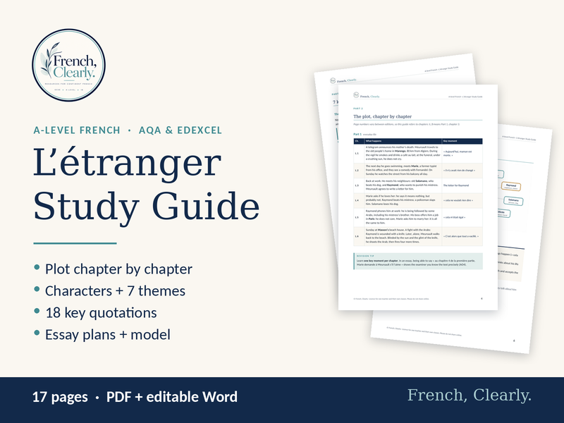 A-level French L’étranger Study Guide (AQA & Edexcel) – Themes, Quotes & Essay Plans