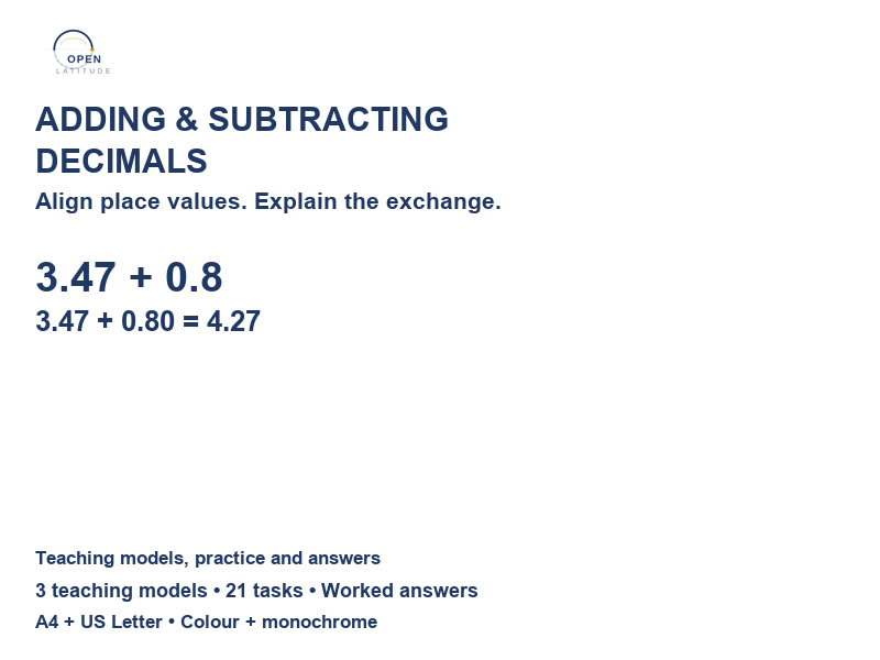 Adding and Subtracting Decimals