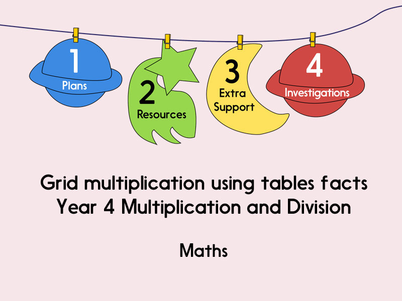 Grid multiplication using tables facts (Year 4 Multiplication and ...