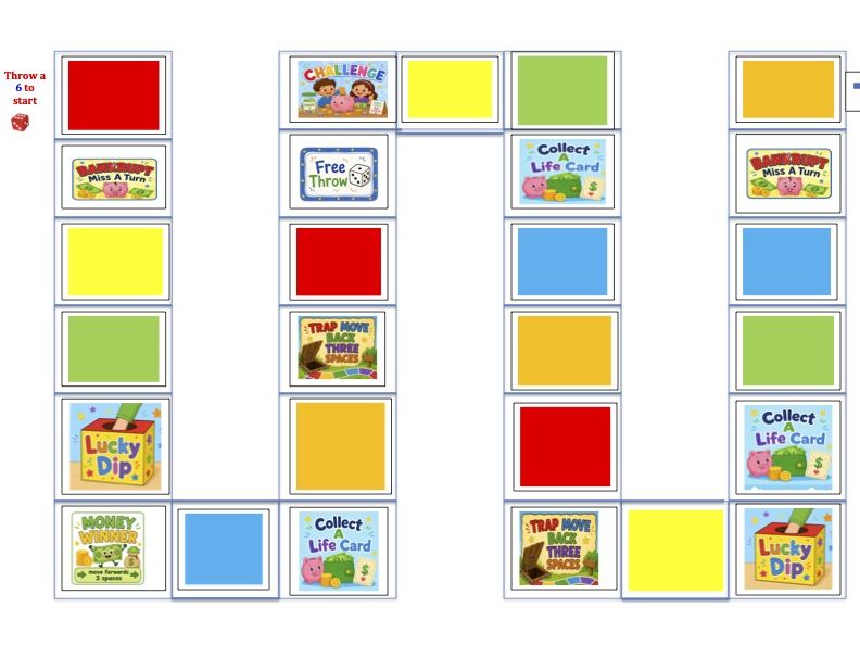 Numeracy - Money Board Game