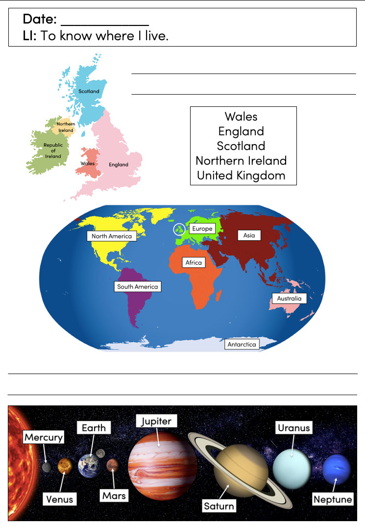 Where do we live? KS1/KS2 Teaching Resources