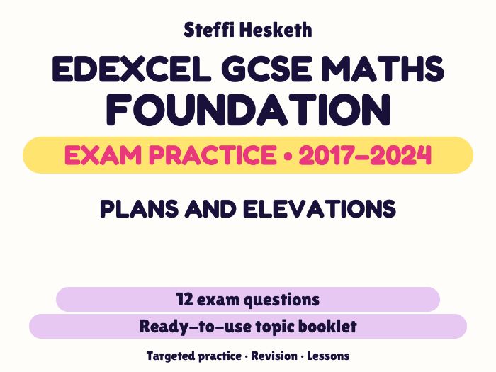 Edexcel GCSE Maths Foundation: Plans and elevations Exam Questions | 2017-2024
