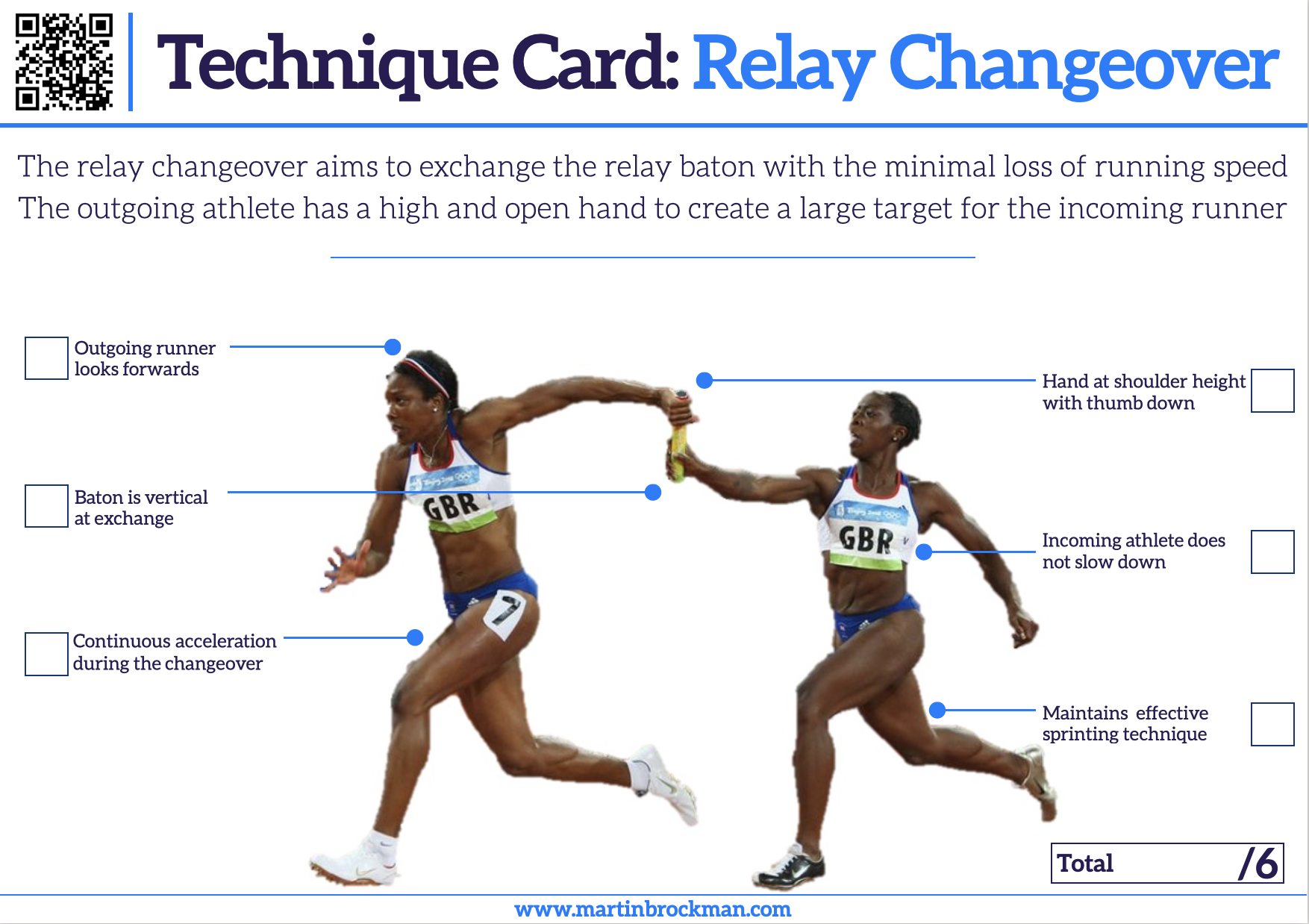 How To Use Relay Uk At Virginia Corner Blog