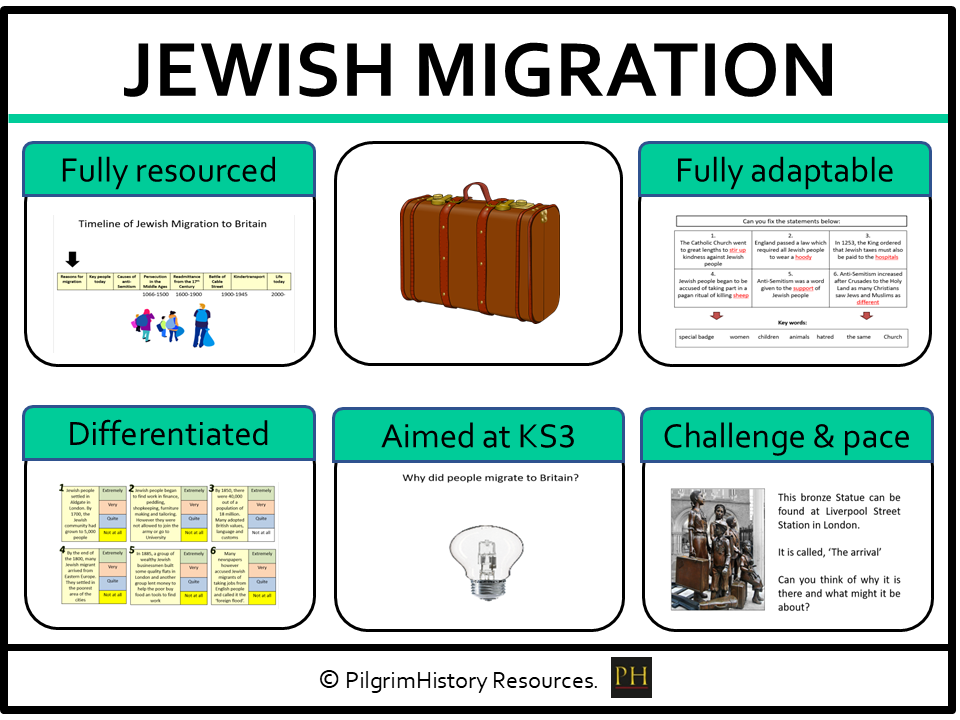 KS3 History: Jewish Migration to Britain - Causes, experiences and impact