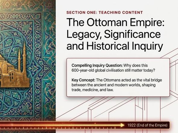 Ottoman Empire – Legacy, Global Change and Historical Inquiry (Year 8 History)